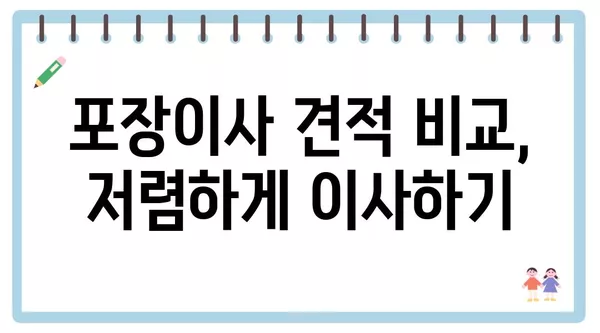 경상북도 상주시 북성동 포장이사 견적 비용 아파트 원룸 월세 비용 용달 이사