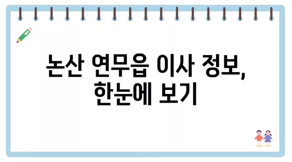 충청남도 논산시 연무읍 포장이사 견적 비용 아파트 원룸 월세 비용 용달 이사