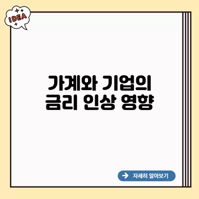 가계와 기업의 금리 인상 영향