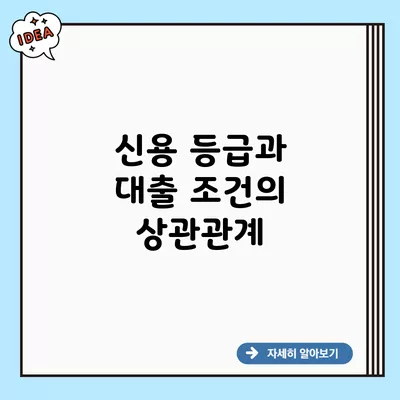 신용 등급과 대출 조건의 상관관계