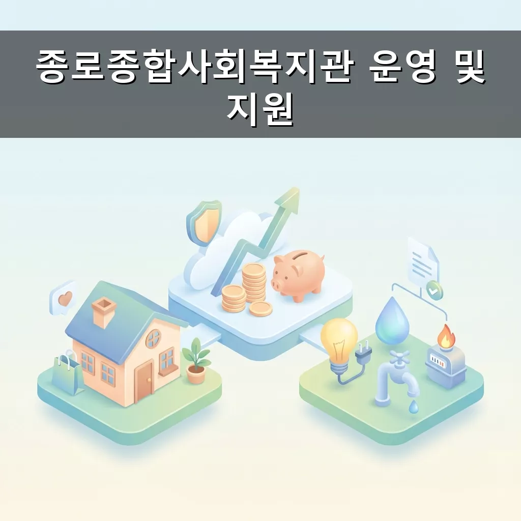 종로구민을 위한 맞춤 복지 종로종합사회복지관 운영 및 지원 완벽 분석