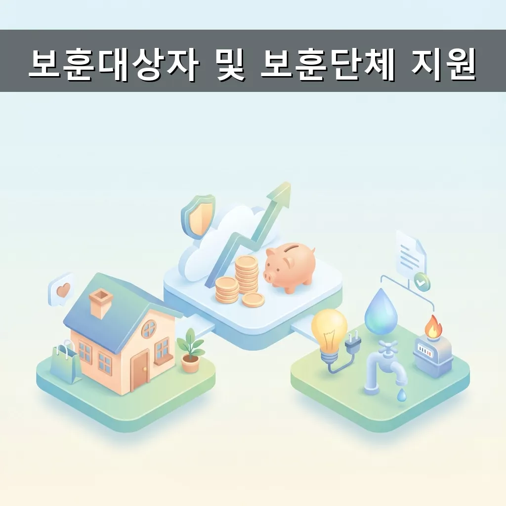 2025년 종로구 보훈대상자 지원금 신청 안내 보훈단체 보조금 지원