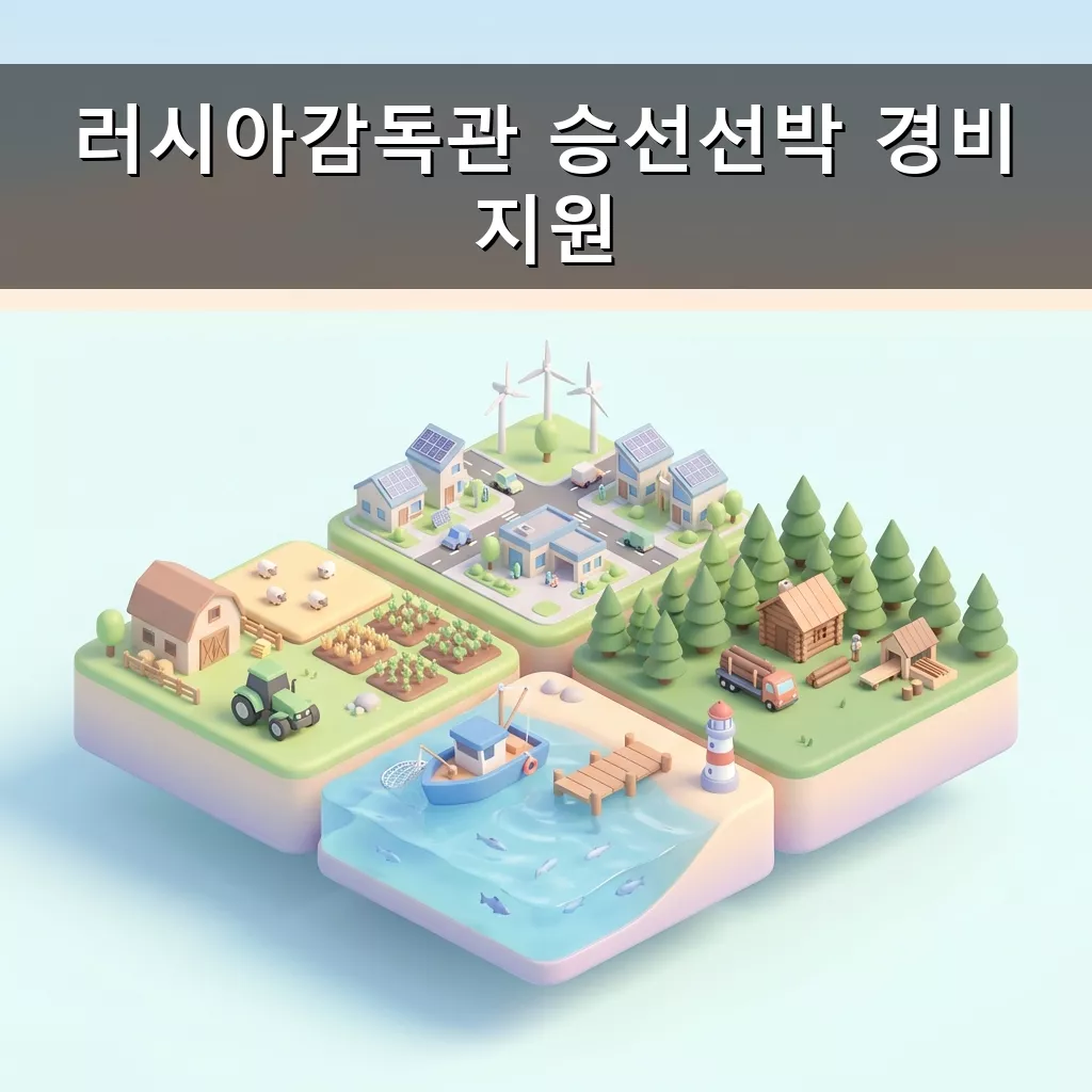 러시아 감독관 승선 지원금 오징어 어선 경비 절감 핵심 정보