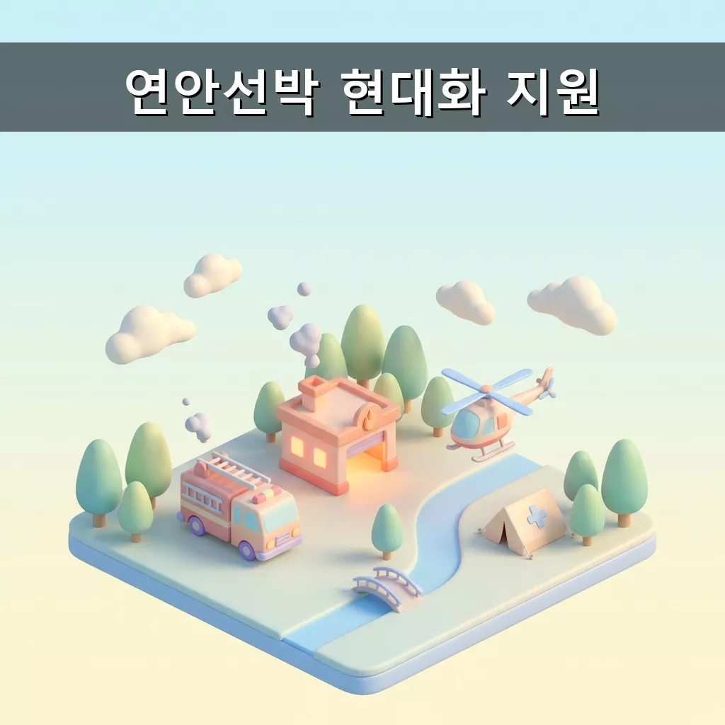 연안선박 현대화 지원 2.5% 이자 지원금 신청 방법 완벽 분석