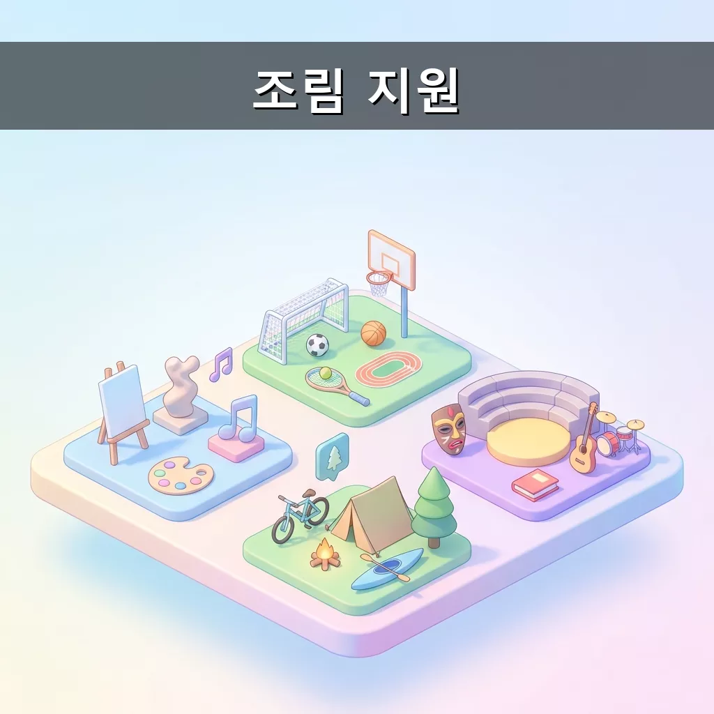 산림 소유자를 위한 희소식 조림 지원금 혜택 알아보기