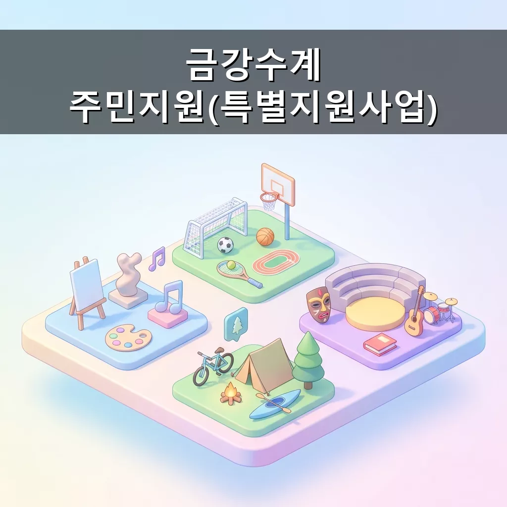 금강수계 주민지원 특별사업 2026 수질 개선 및 복지 혜택