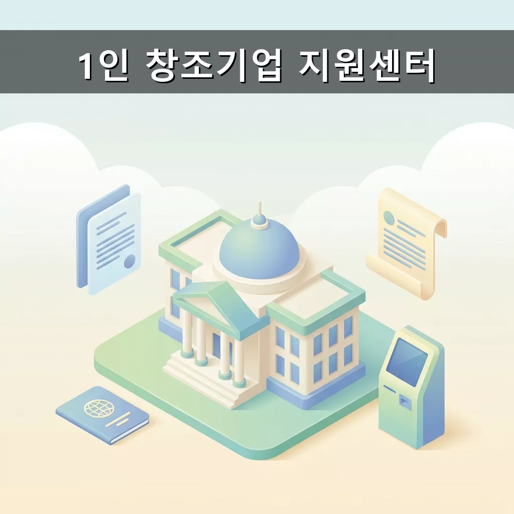 1인 창조기업 지원센터 사무공간 네트워킹 마케팅 원스톱 지원