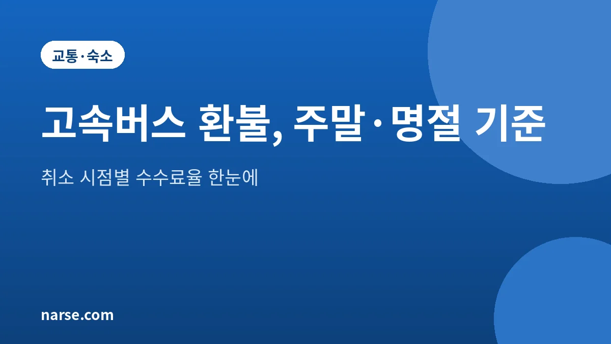 고속버스 환불 방법 주말·명절 취소 수수료 기준 2026년 10월