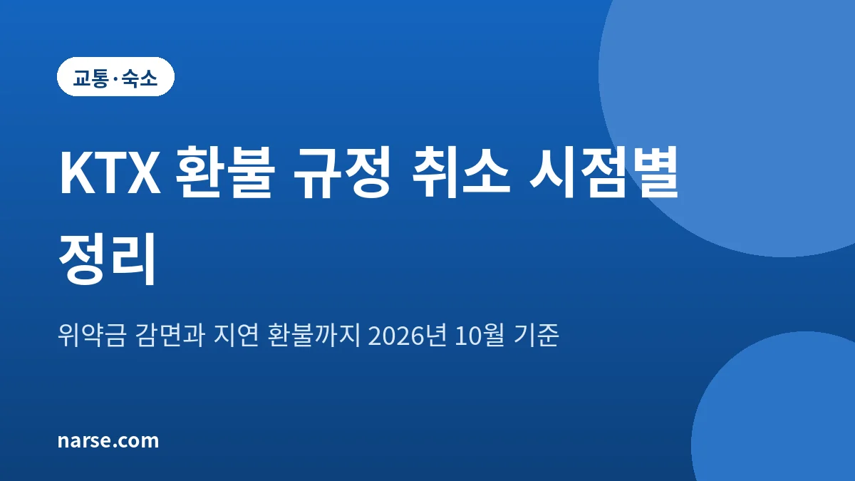 KTX 환불 규정 정리 취소 시점별 위약금 확인법 2026년
