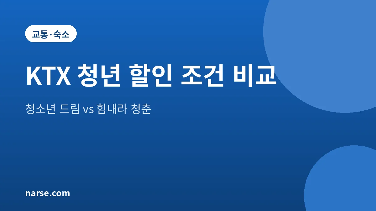 KTX 청년 할인 청소년 드림·힘내라 청춘 조건 비교 2026년 10월