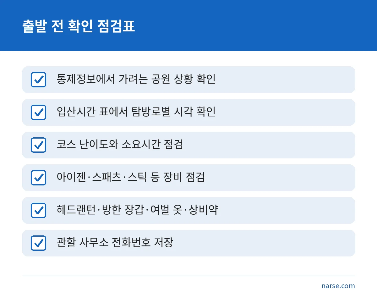 겨울 산행 출발 전 통제정보, 입산시간, 난이도, 장비를 확인하는 점검표